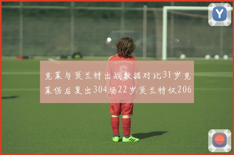 克莱与莫兰特出战数据对比31岁克莱伤后复出304场22岁莫兰特仅206场