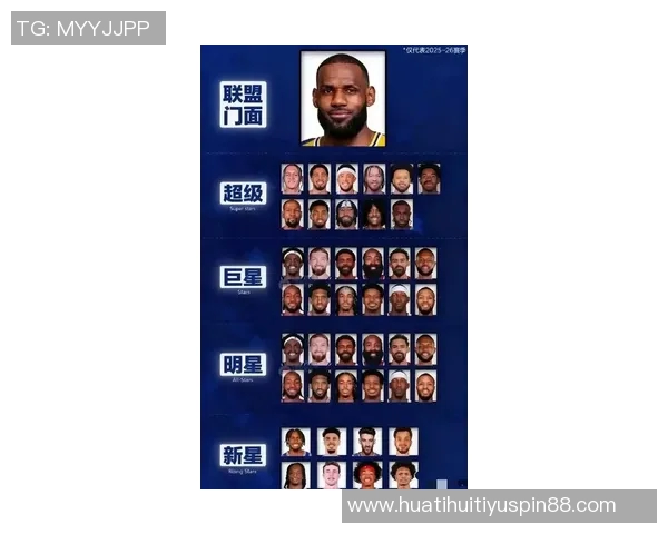 新赛季25大球星评选揭晓SGA约基奇詹姆斯等五位巨星领衔榜单